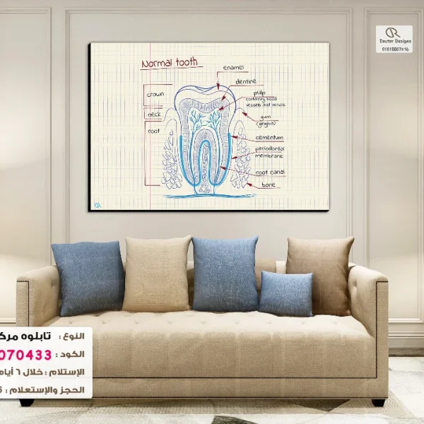 تابلوه الكود:10070433