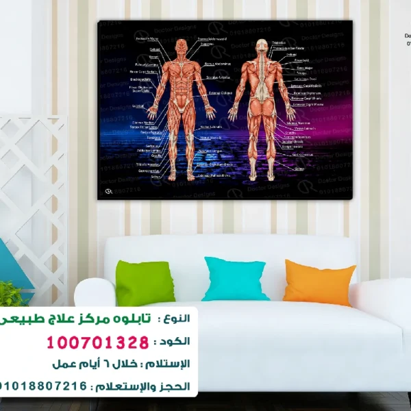 تابلوه الكود:100701328