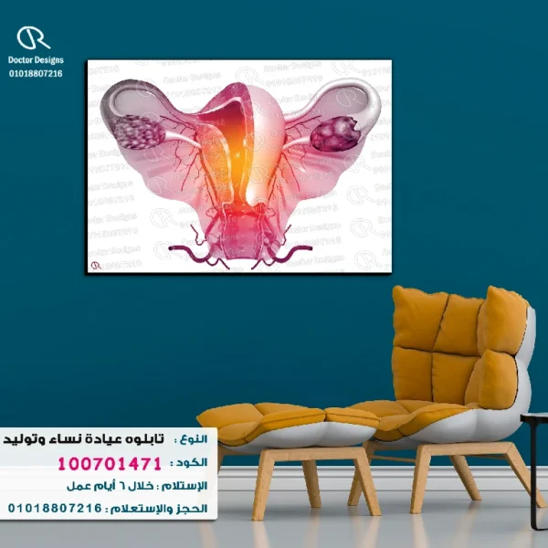 تابلوه الكود:100701471