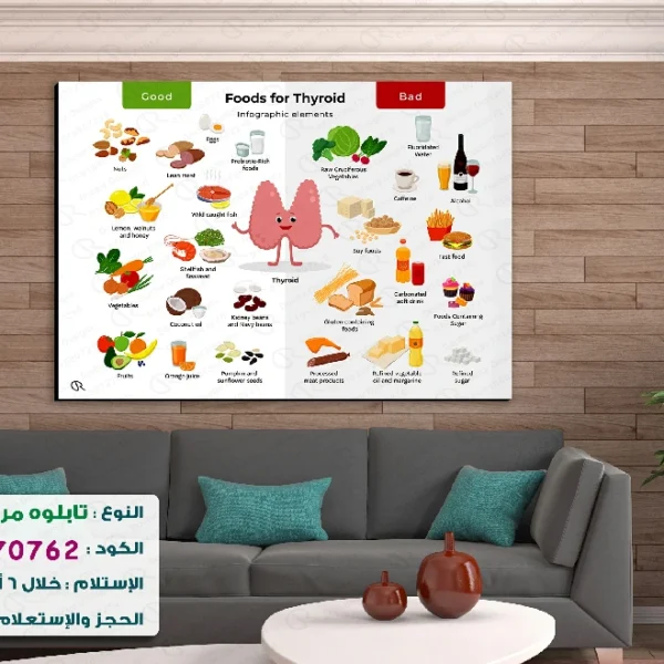 تابلوه الكود:10070762